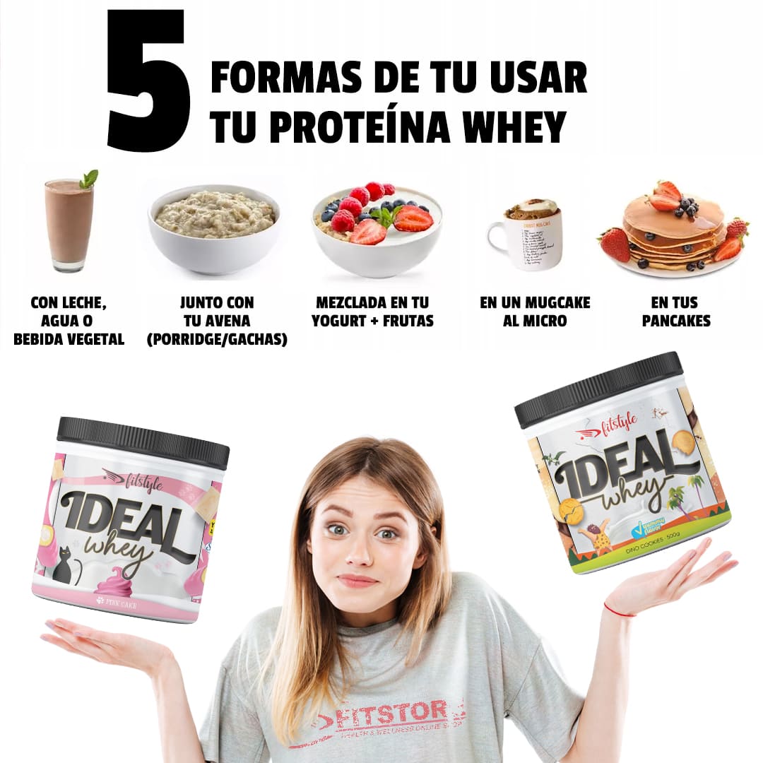 Consumo proteina