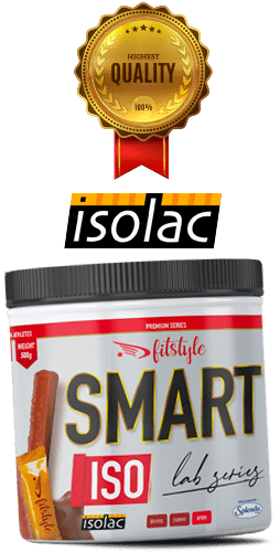 Protes FITstyle