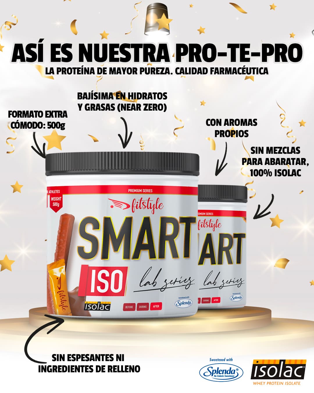 Infografica de proteinas FITstyle